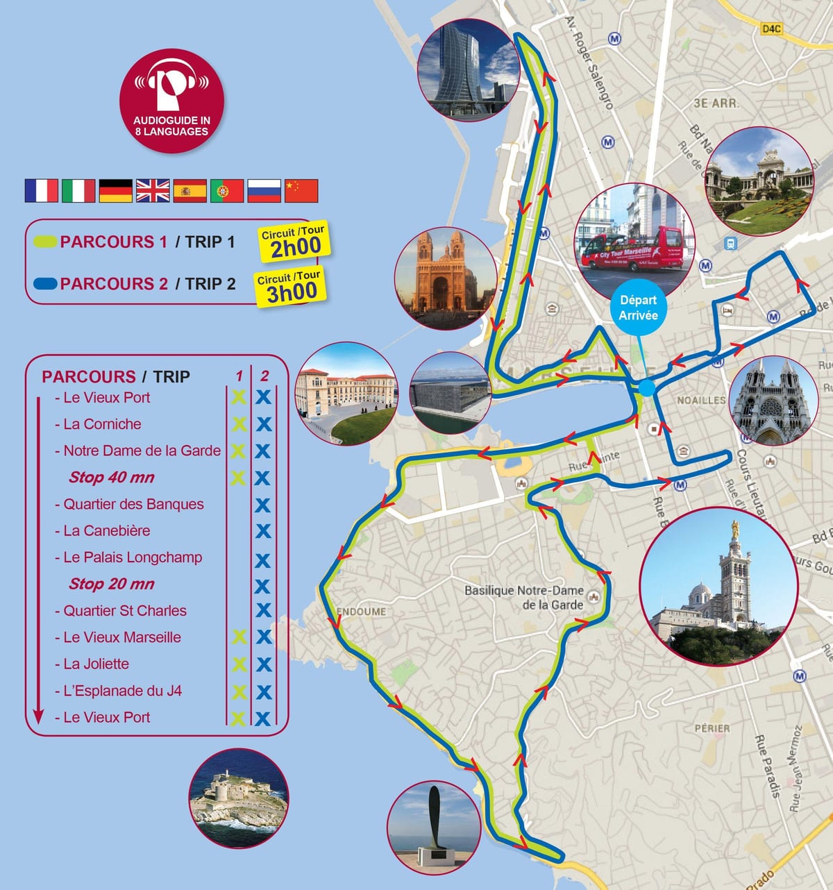 hop on hop off autobús a Marseille, francia mapa